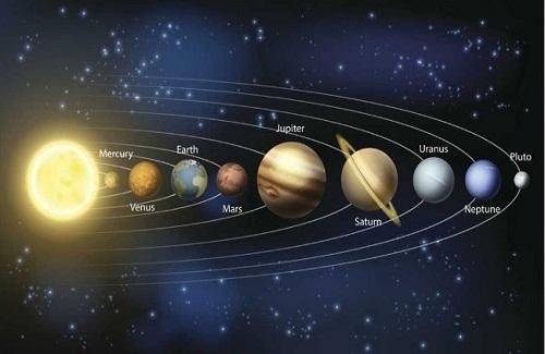 Tại sao các hành tinh quay quanh mặt trời?