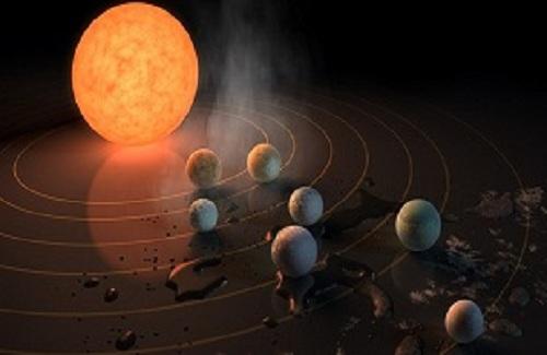 Phát hiện 7 hành tinh to bằng Trái đất có thể có sự sống