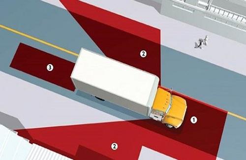 Bảng đo độ nguy hiểm khi lùi của các loại xe phổ biến: Bán tải đáng sợ gấp đôi xe con!