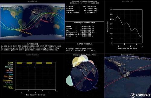 Trạm không gian Trung Quốc bốc cháy trên bầu trời Nam Đại Tây Dương
