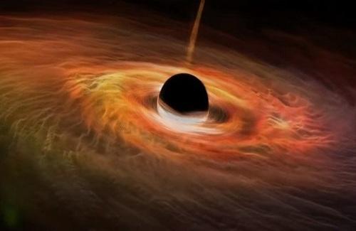 Video: Top 5 hố đen lớn nhất được NASA khám phá vào năm 2017