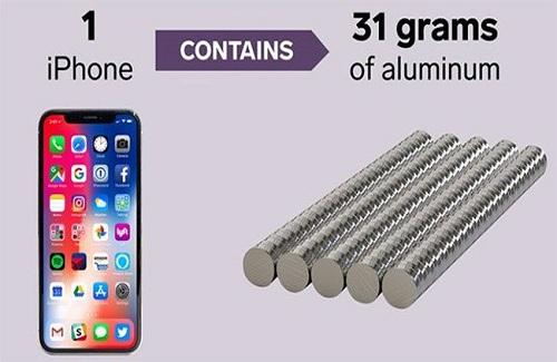 Apple cần bao nhiêu kim loại và đất hiếm để tạo nên một chiếc iPhone?