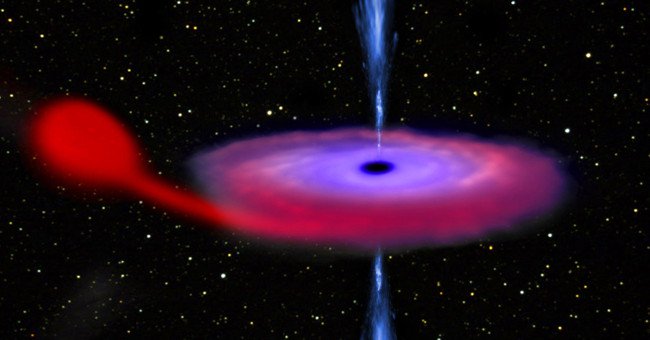 Người yêu thiên văn học có thể dễ dàng quan sát được lỗ đen