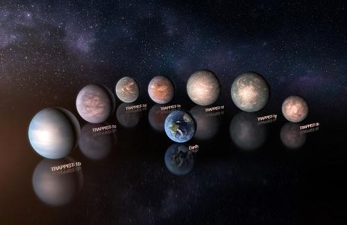 Video: Sự thật thú vị về TRAPPIST-1