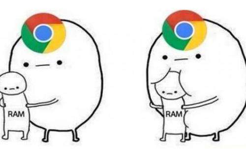 Điều khó chịu nhất của trình duyệt Chrome sắp được khắc phục