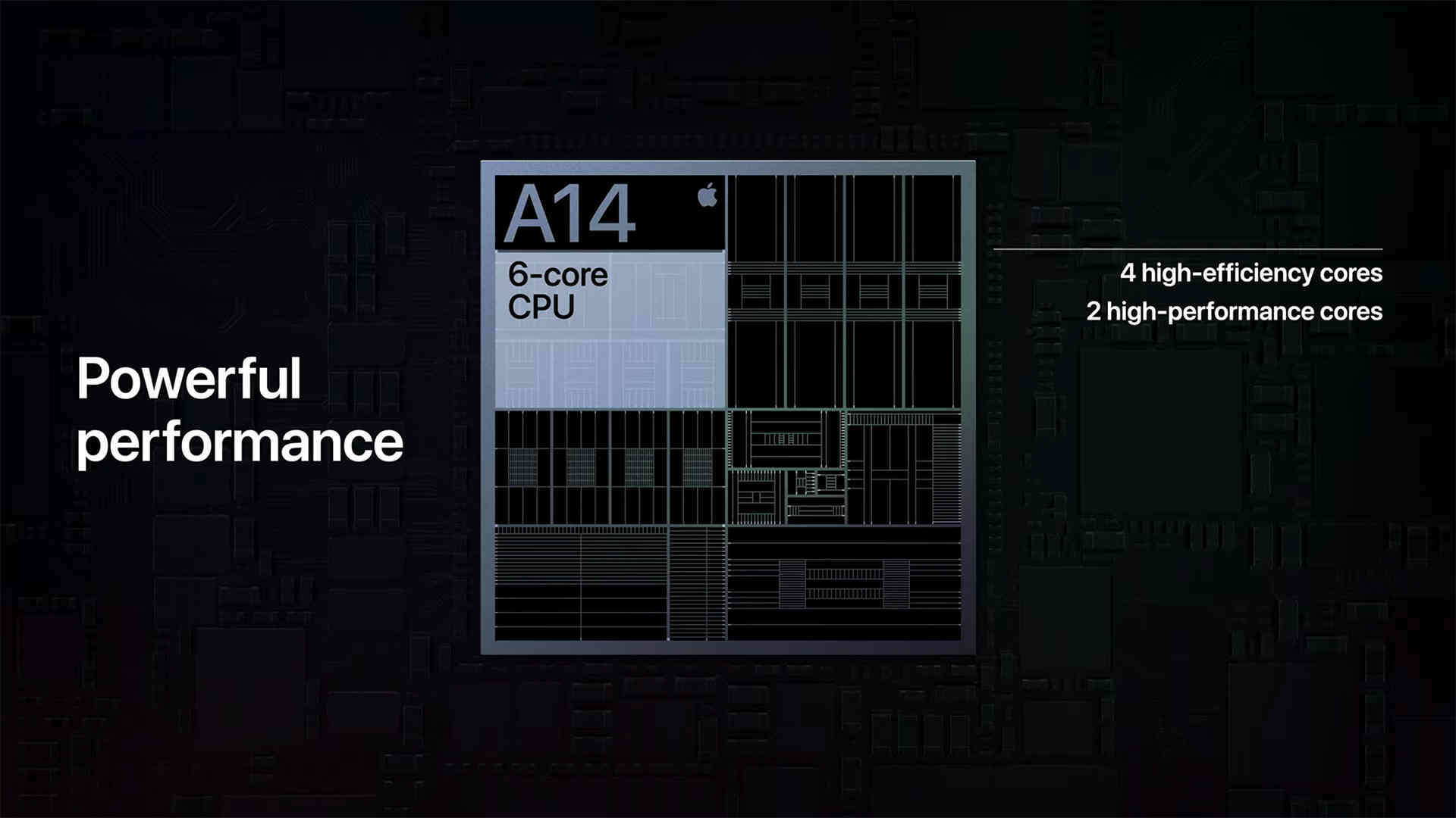 Chip di động Apple A14 Bionic sẽ có mặt trên iPhone 12 có gì hay?