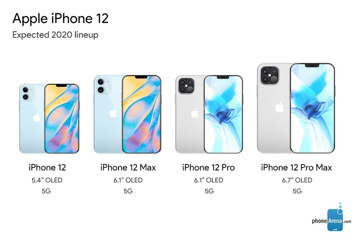 Thông tin rò rỉ mới xác nhận giá cả và ngày lên kệ của dòng iPhone 12 mới