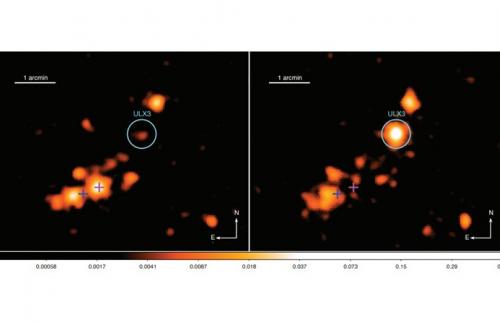 Phát hiện nguồn tia X siêu sáng trong vũ trụ xa xôi