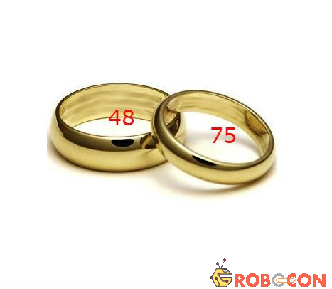 Cặp số hứa hôn luôn gồm 1 số chẵn và 1 số lẻ tượng trưng cho 1 nam và 1 nữ