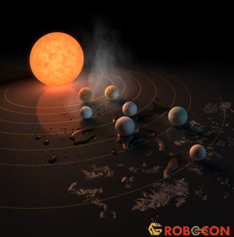 Các ngoại hành tinh của Hệ Mặt trời TRAPPIST-1 phần lớn đều là hành tinh đất đá.