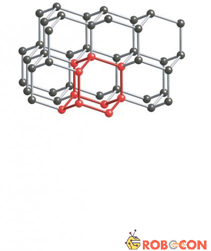 Cấu trúc khối lục giác của các phân tử kim cương