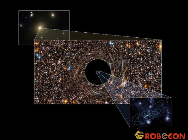  bí ẩn về những hố đen kỳ lạ nhất vũ trụ