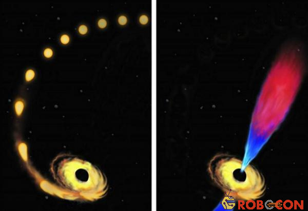 Hình ảnh mô phỏng cảnh ngôi sao bị lỗ đen "nuốt chửng". (Ảnh: NationalGeographic)