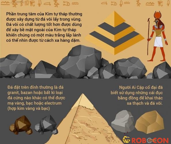 Phần trung tâm của kim tự tháp thường được xây dựng bằng đá vôi.